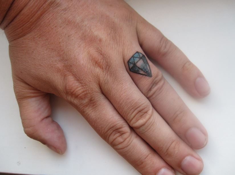 Man Finger Tattoos