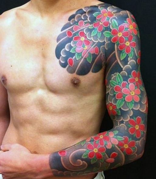 Flower Tattoos For Men
