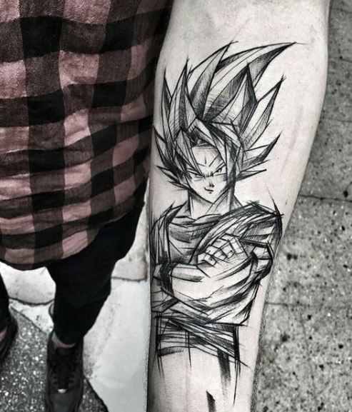 Inner Arm Tattoos For Men