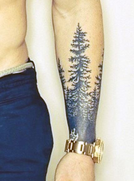 Wrist Tattoos For Men