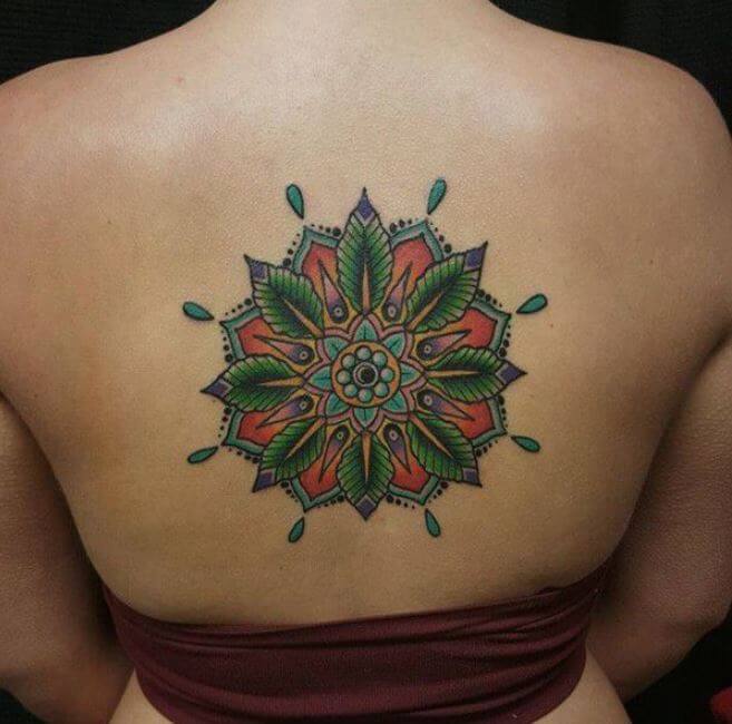 Buddhist Mandala Tattoo