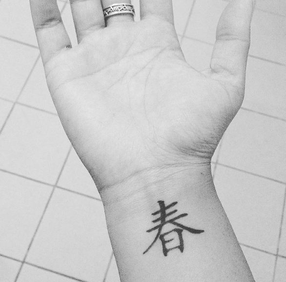 Chinese Tattoos On Wrist