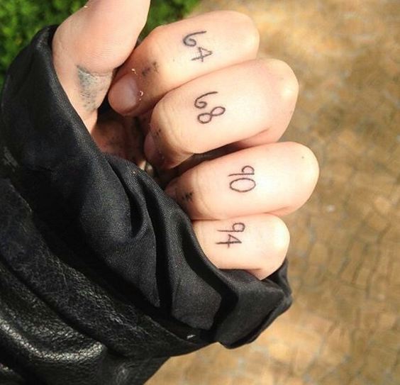 Date Tattoos On Fingers