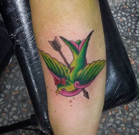 Meaning Of Bird Tattoos