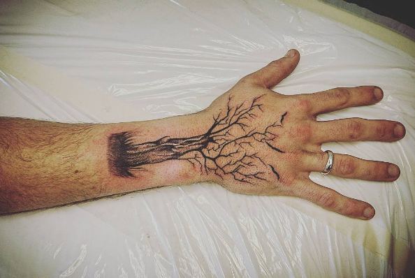 Tree Tattoos On Wrist