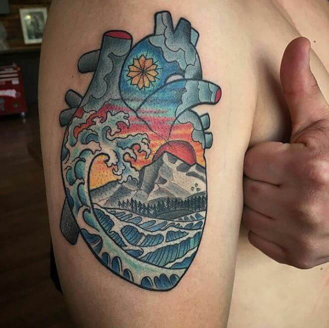 Cool Arm Tattoos For Men