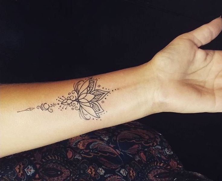 Female Wrist Tattoo Ideas Small Designs (192)