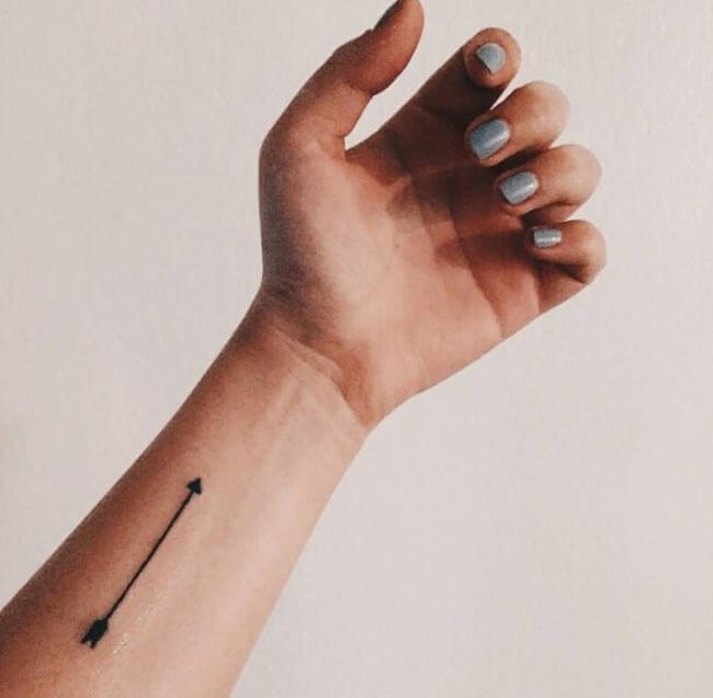 Simple Wrist Tattoos