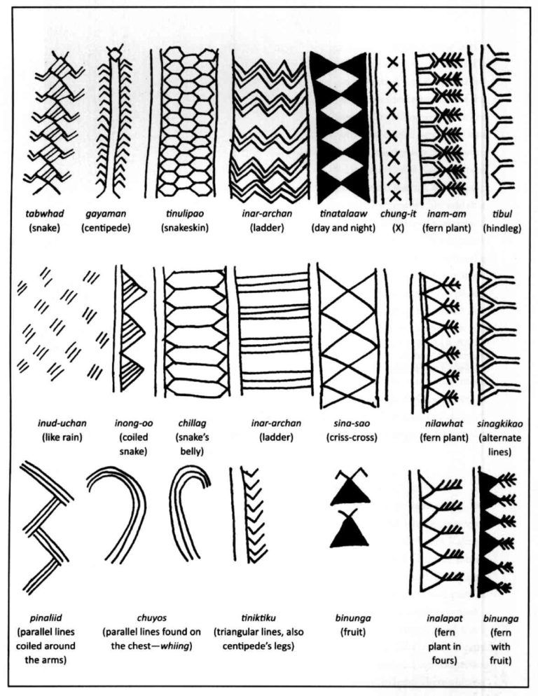 Cool Tribal Tattoos Designs (140)