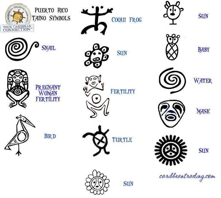 Dominican Taino Symbols And Meanings (93)