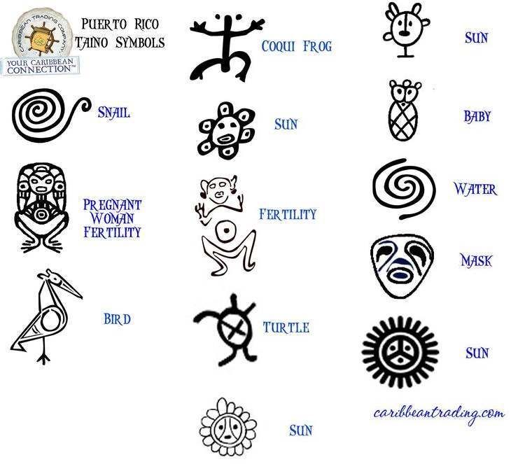 Taino Tribal Symbols And Meanings