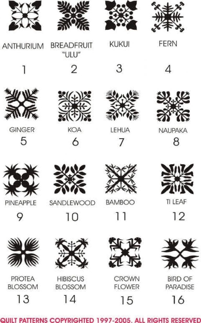 Top 162 Samoan Tattoo Designs Meaning Family Spcminer