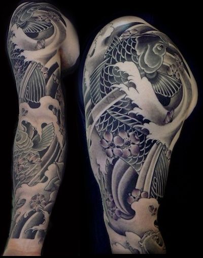 Japanese Tattoos Symbolism
