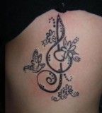 Music Note Tattoos Meaning (2) (1)
