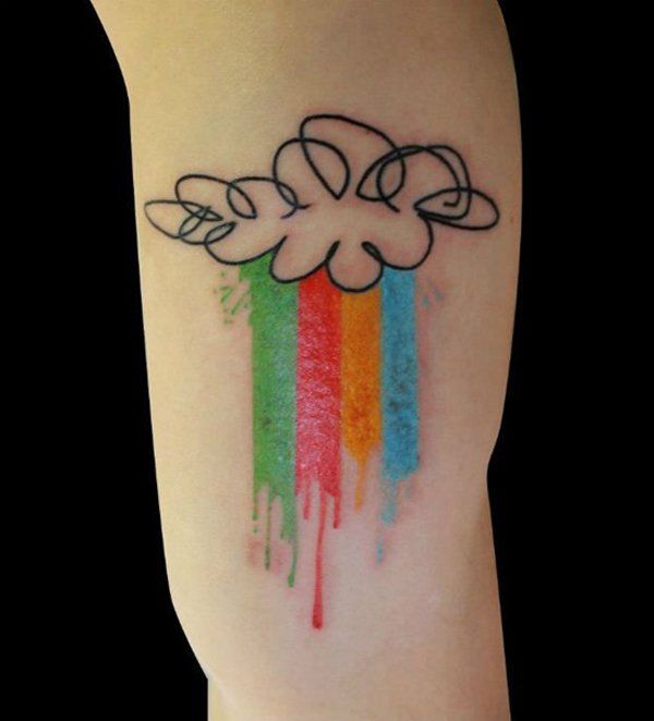 Rainbow Tattoo Designs (57)