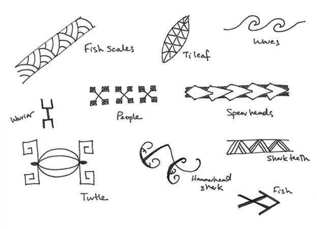 Traditional Hawaiian Tattoo Meanings (5)