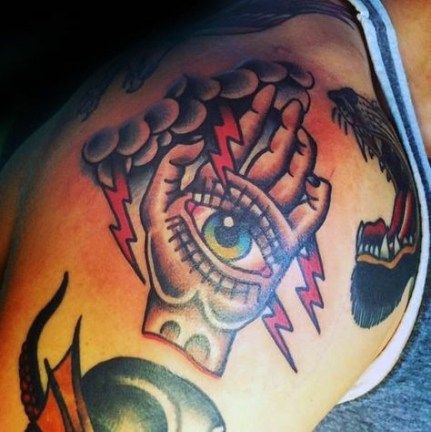 Evil Eye Tattoo Designs (7)