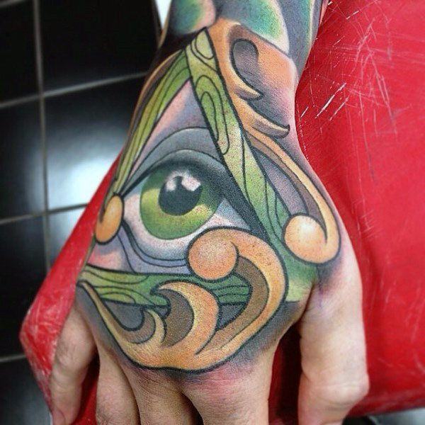 Eye Tattoos 12051799