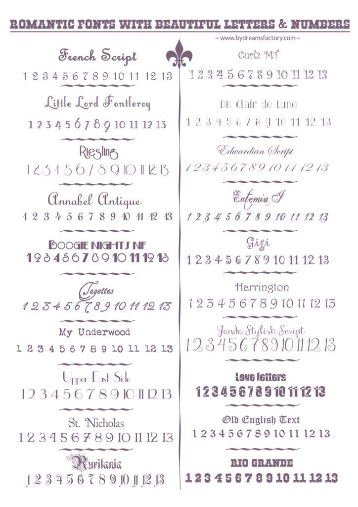 Tattoo Number Font Script Symbol Pictures (106)