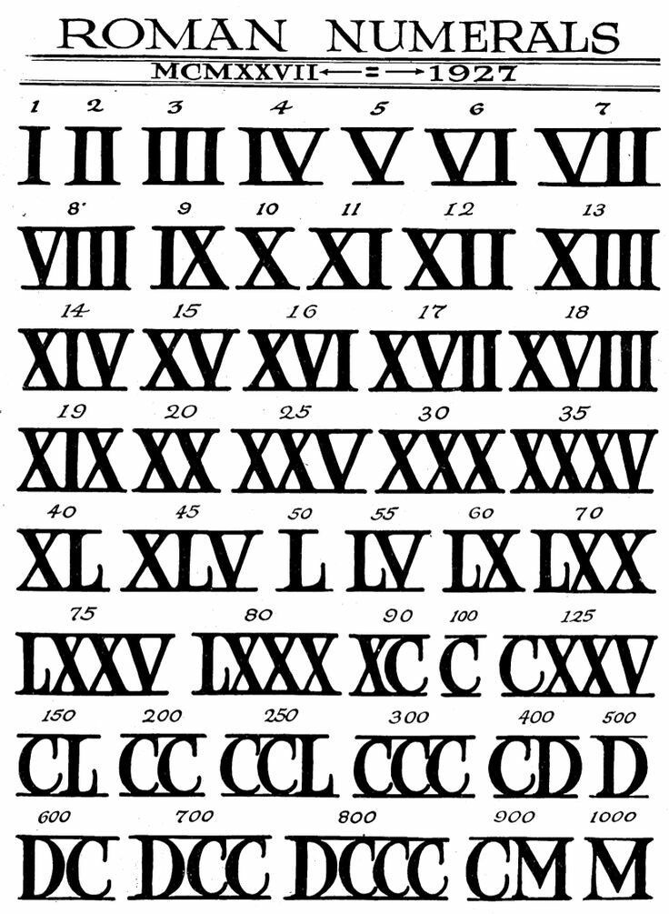 Tattoo Number Font Script Symbol Pictures (132)