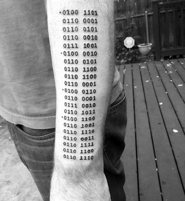 Tattoo Number Font Script Symbol Pictures (74)