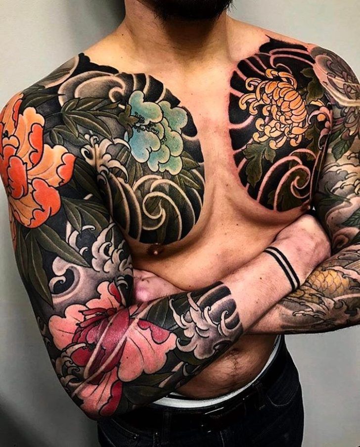 Japanese Gang Yakuza Full Body Tattoo Meanings (308)