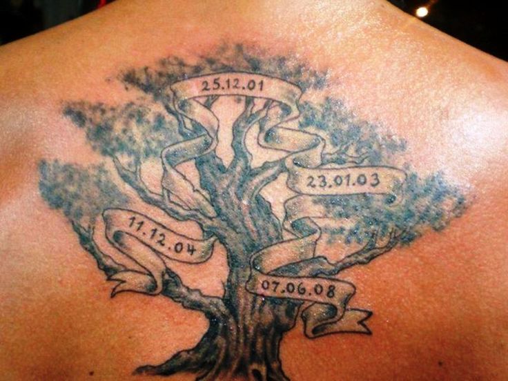 Small Tattoos With Deep Meaning (176)