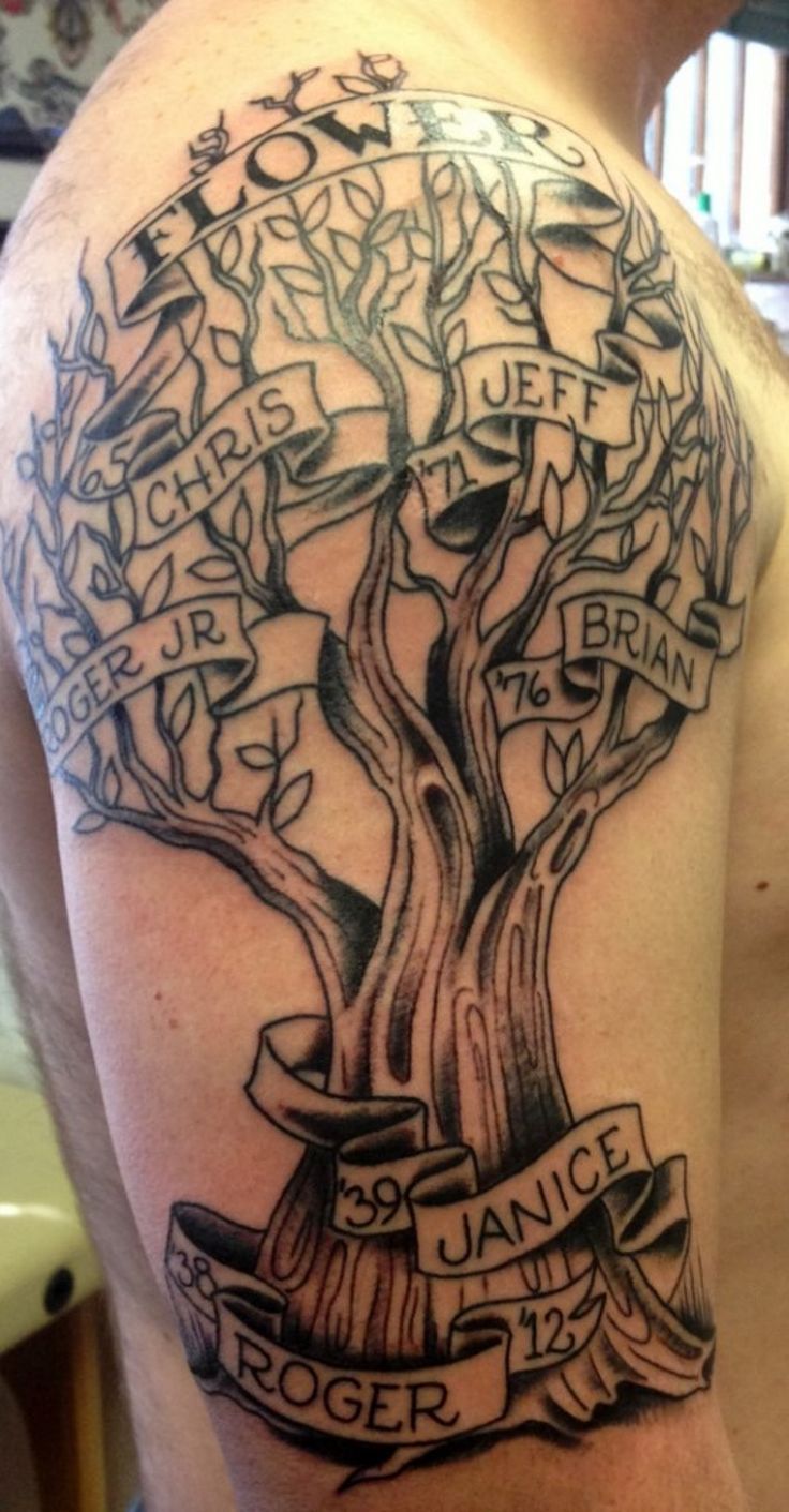 Family Tree Tattoo With Names (154)