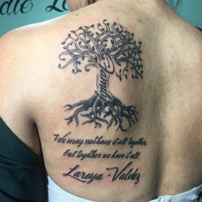 Family Tree Tattoo With Names (157)