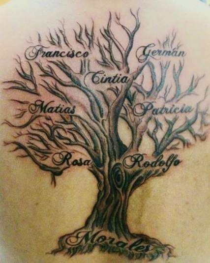 Family Tree Tattoo With Names (233)