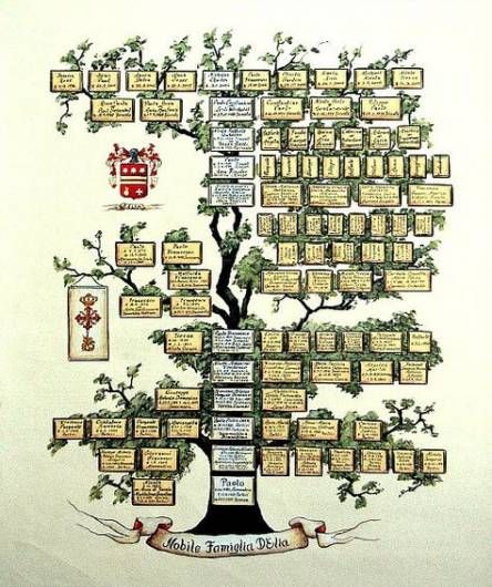 Family Tree Tattoo With Names (93)