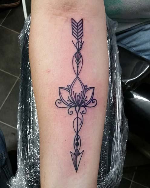 Significado De Tatuajes De Flechas Con Triangulos (154)