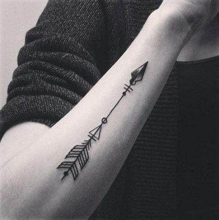 Significado De Tatuajes De Flechas Con Triangulos (87)