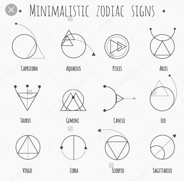 Capricorn Zodiac Horoscope Tattoos (119)