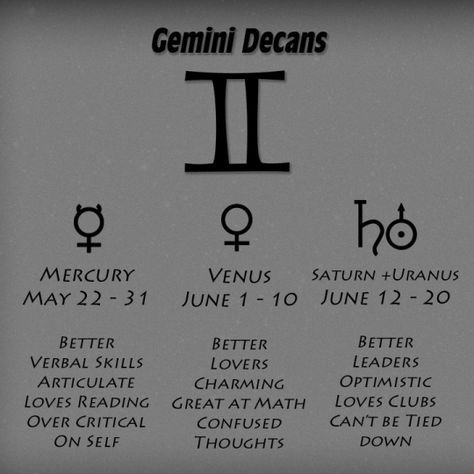 Gemini Zodian Horoscope Sign Symbol Tattoos (174)