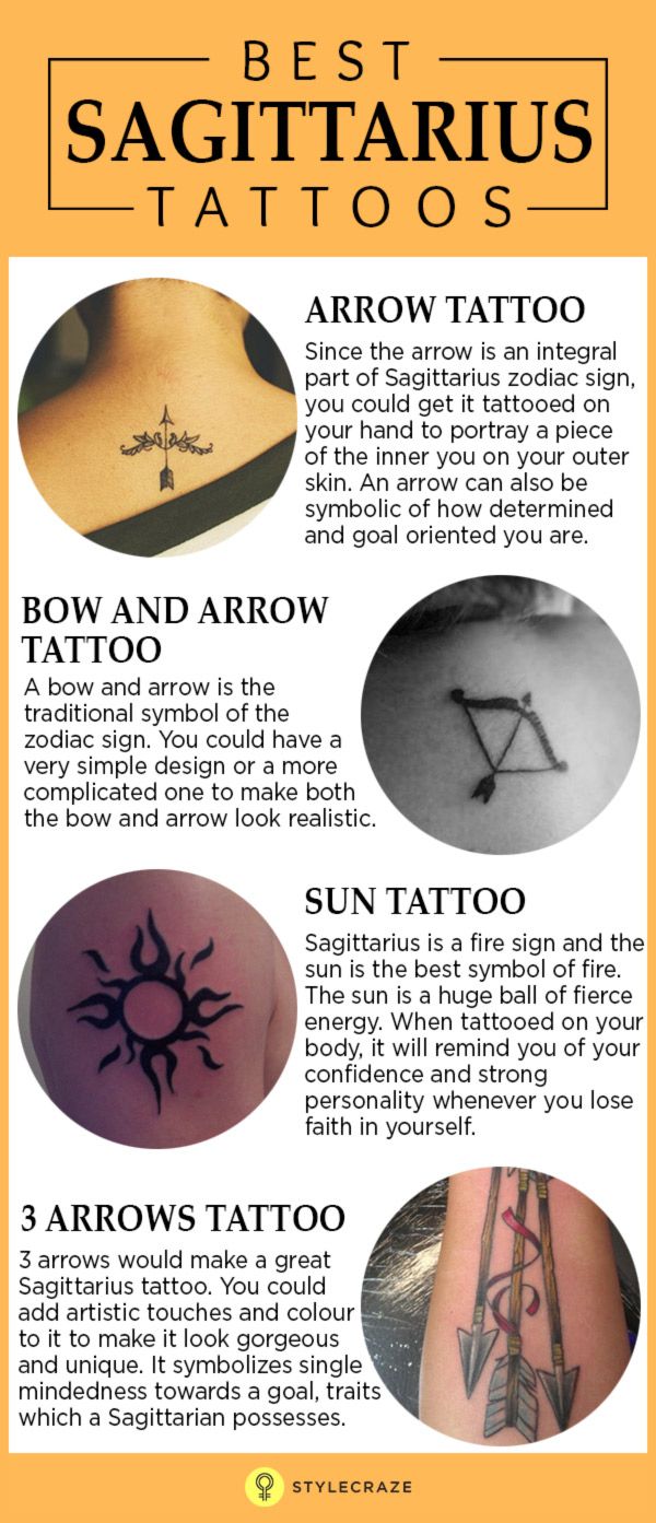 Sagittarius Horoscope Zodiac Sign Symbol (117)