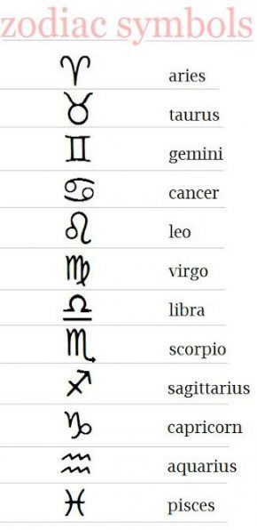 Sagittarius Horoscope Zodiac Sign Symbol (126)