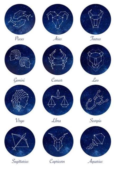 Virgo Zodiac Horoscope Tattoo Designs (106)