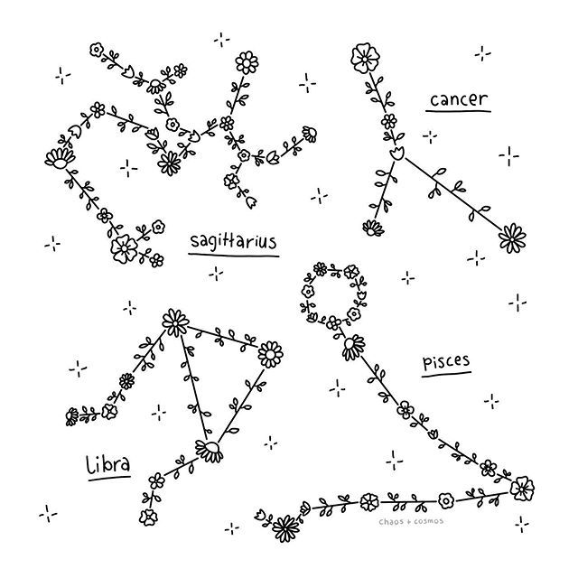Cancer Zodiac Horoscope Tattoos (110)