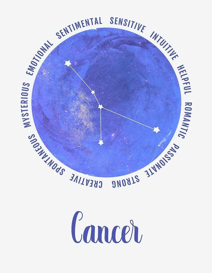 Cancer Zodiac Horoscope Tattoos (139)
