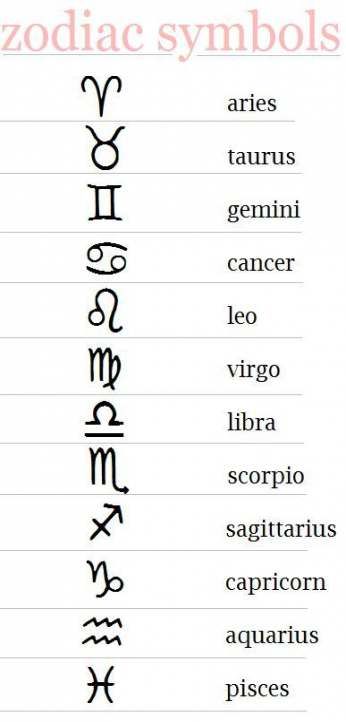 Cancer Zodiac Horoscope Tattoos (235)