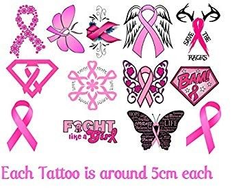 Cancer Zodiac Horoscope Tattoos (25)