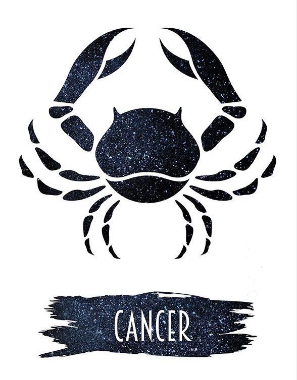 Cancer Zodiac Horoscope Tattoos (34)