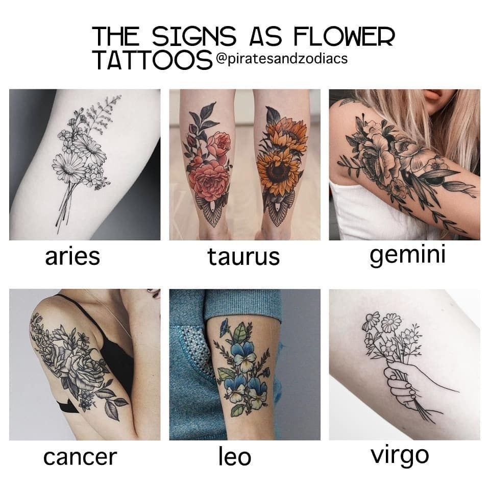 Leo Zodiac Horoscope Sign Symbol Tattoo Designs (101)