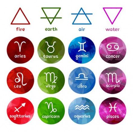 Leo Zodiac Horoscope Sign Symbol Tattoo Designs (161)