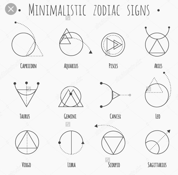 Leo Zodiac Horoscope Sign Symbol Tattoo Designs (75)