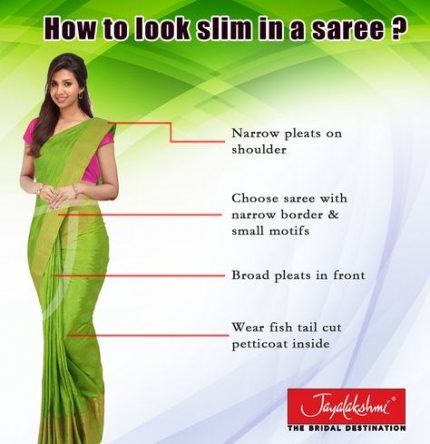 How To Wear The Saree Methods Blouse (160)
