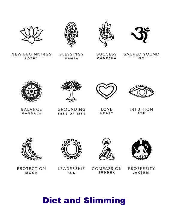 Spiritual Awakening Tattoos Symbol Sign (164)
