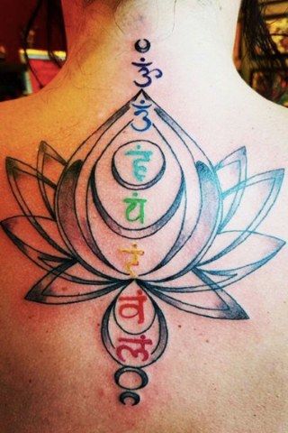 Spiritual Awakening Tattoos Symbol Sign (58)