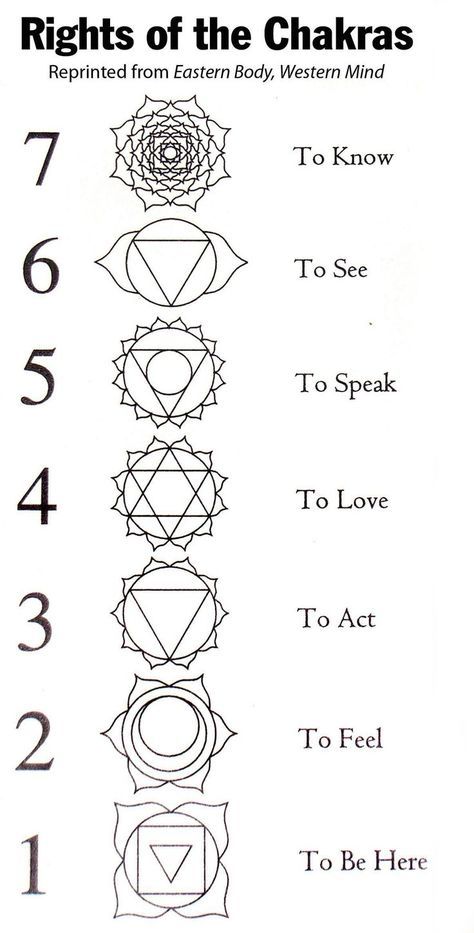 Spiritual Awakening Tattoos Symbol Sign (98)